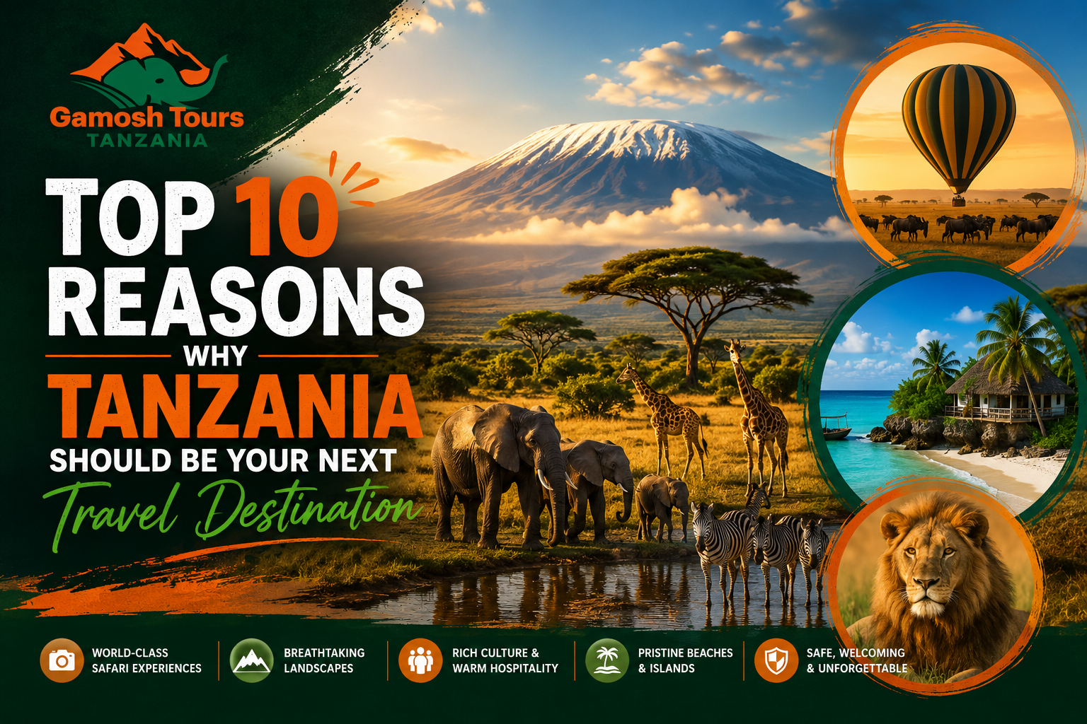 Top 10 Reasons Why Tanzania Should Be Your Next Travel Destination